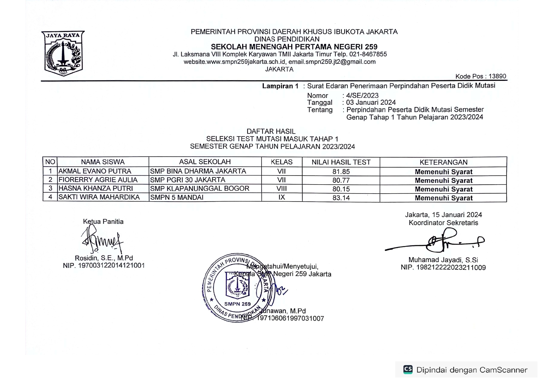 Hasil Seleksi Perpindahan Peserta Didik Mutasi Masuk Tahap 1 Semester Genap Tahun Pelajaran 2023/2024