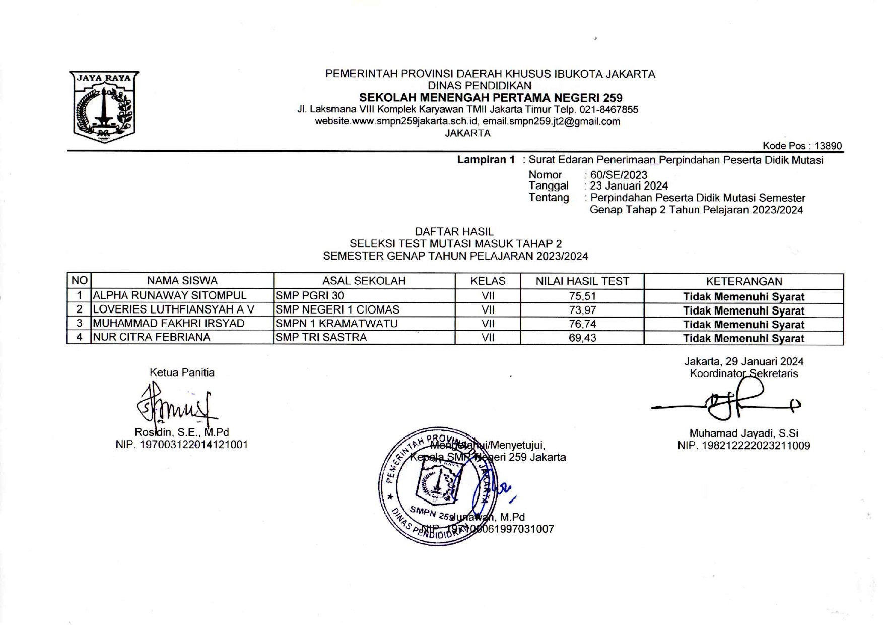 HASIL SELEKSI PERPINDAHAN PESERTA DIDIK MASUK TAHAP KEDUA SEMESTER GENAP TAHUN PELAJARAN 2023/2024