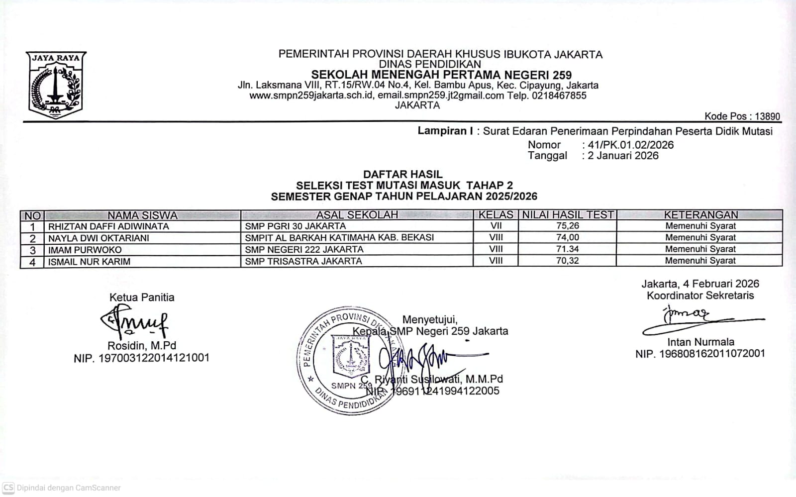 DAFTAR HASIL MUTASI MASUK TAHAP 2 SEMESTER 2